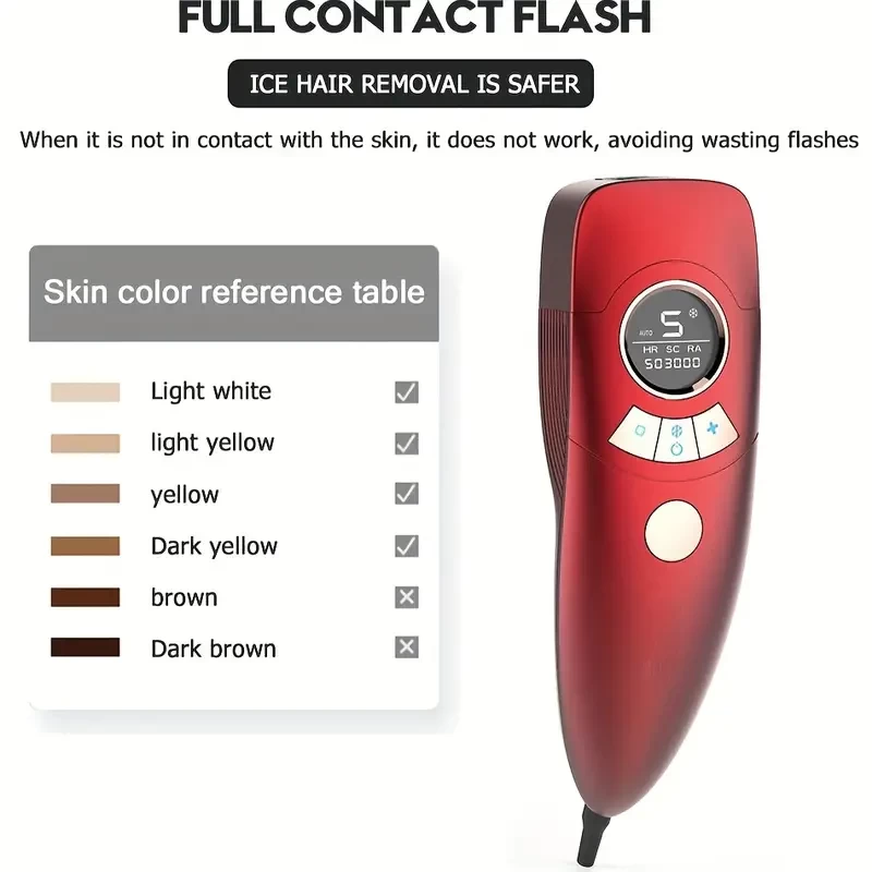 IPL Hair Removal Device For Women And Men, Effective And Safe, Painless, 999,999 Flashes For Permanent Hair Removal On Underarms, Legs, Arms, Face, And Bikini Line