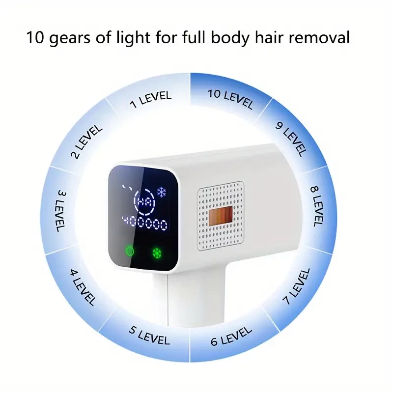 Painless Laser Hair Removal Device, Ice Hair Removal Instrument, Epilator For Women On Armpits Back Legs Arms Face Bikini Line